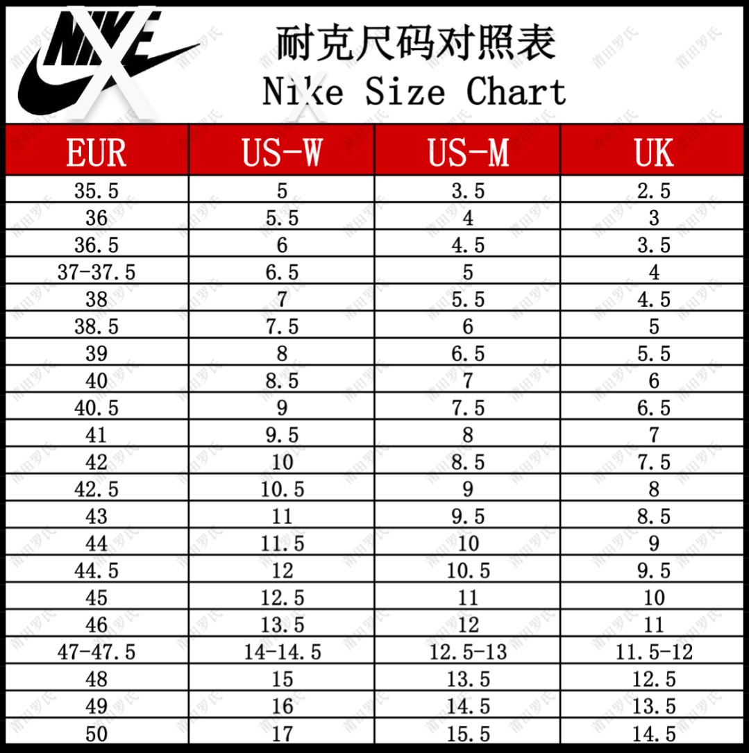 Athletic Sneakers pre-order / 1:1 quality / turnaround time 2-4 weeks